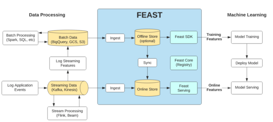 スクリーンショット 2021-06-20 22.22.02.png