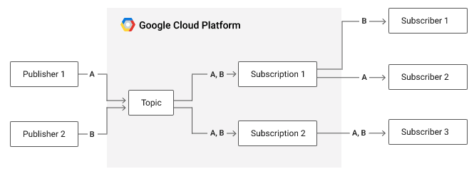 スクリーンショット 2022-05-04 9.30.36.png