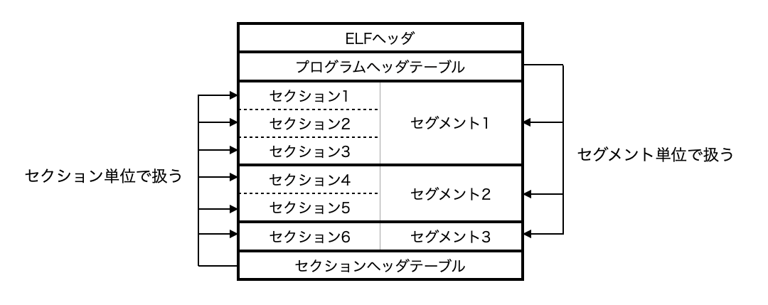 スクリーンショット 2025-05-24 16.26.57.png (56.8 kB)