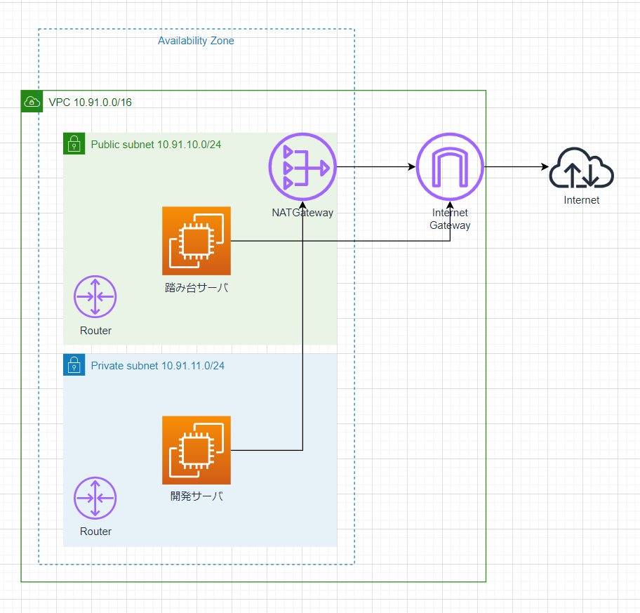 スクリーンショット 2021-09-07 005950.png