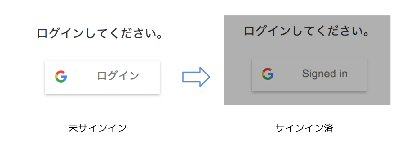 Screen Shot 2019-07-16 at 14.16.09.png