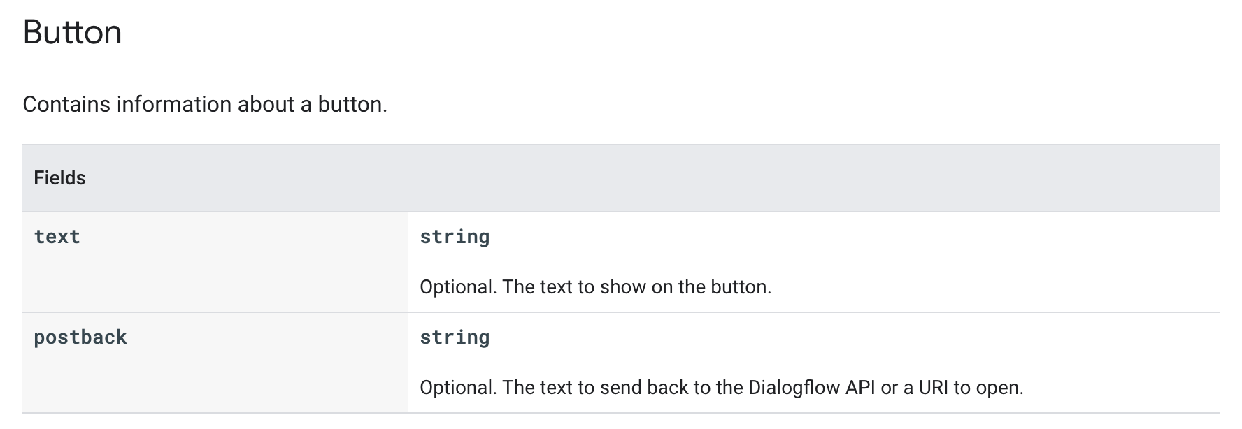 Screen Shot 2020-03-18 at 13.55.49.png