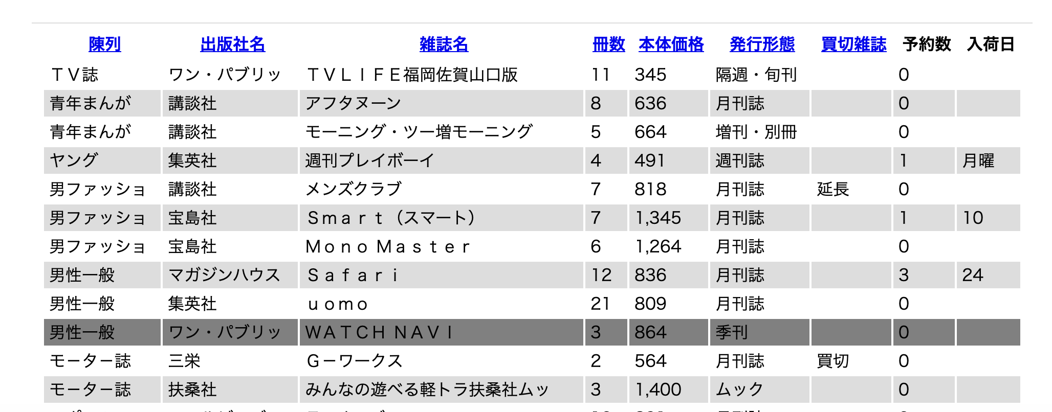 スクリーンショット 2020-12-13 18.25.05.png