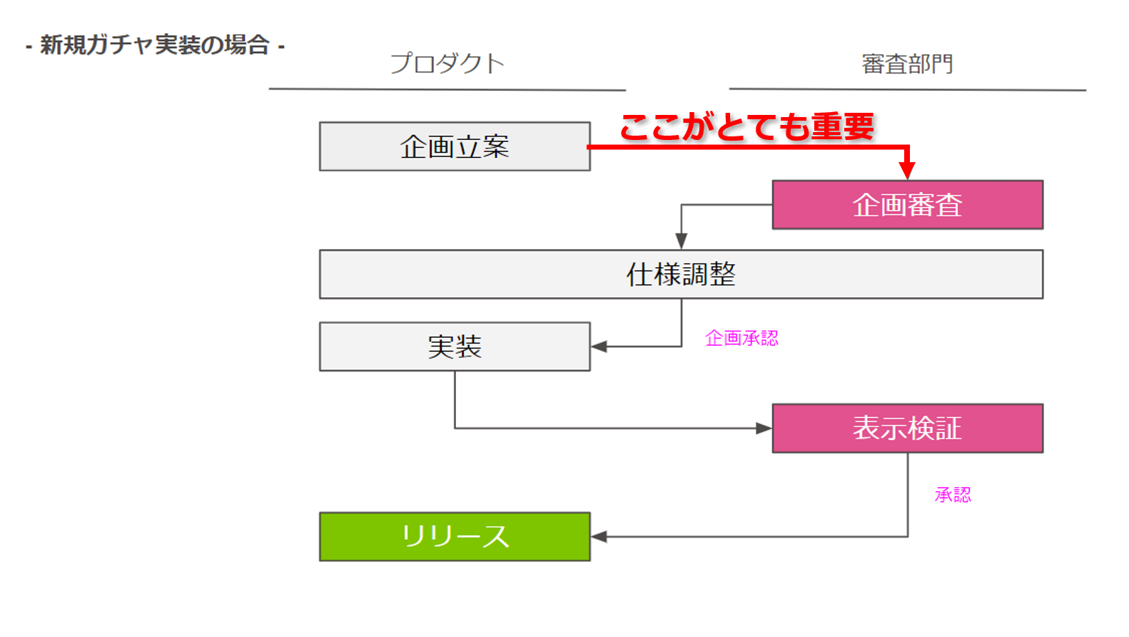 スクリーンショット 2023-12-13 175645.png