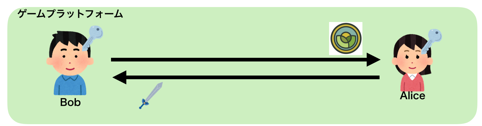 スクリーンショット 2019-12-16 15.12.22.png