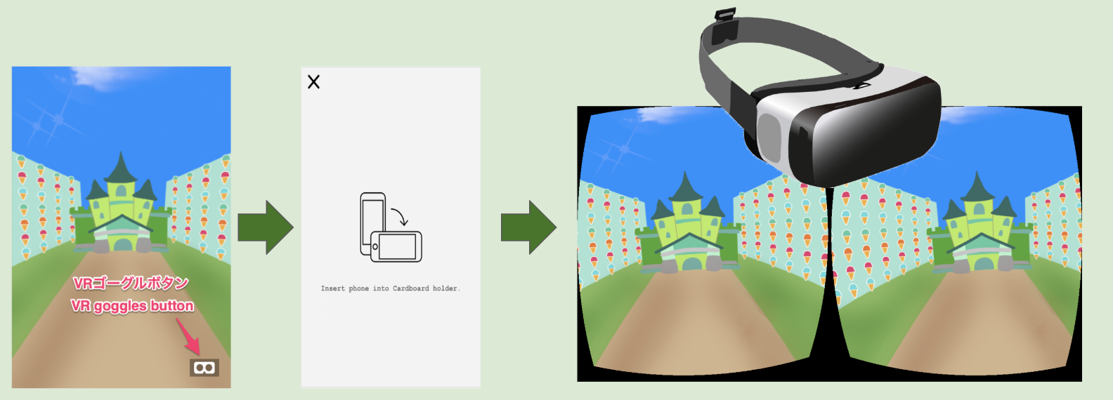 360度全天球でvr表示 ちょこっとar Qiita 360度全天球でvr表示 ちょこっとar Qiita