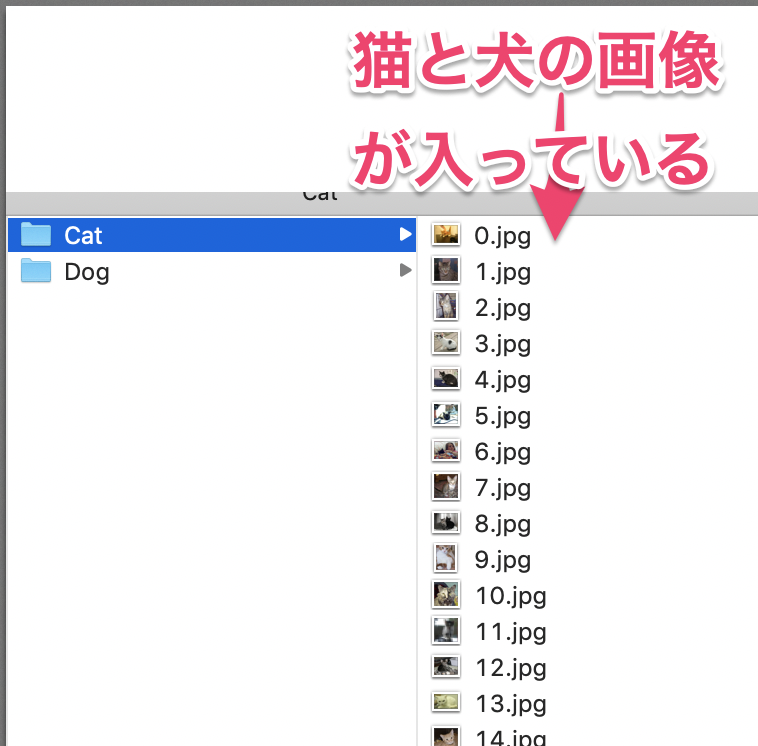 【機械学習】python(anaconda)とjupyter Notebookでturi Createモデルと