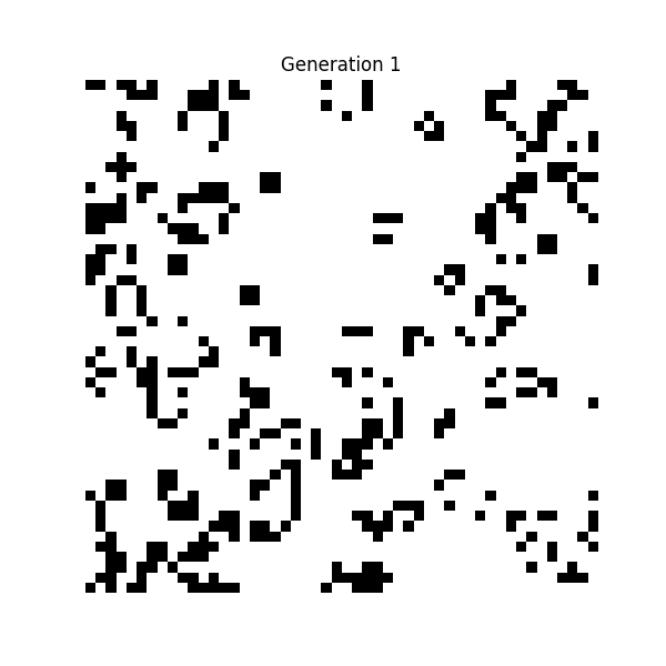 Conway's Game of Life