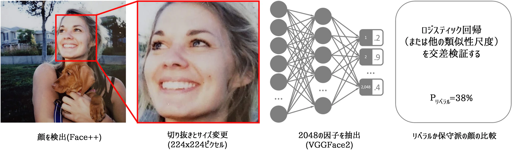41598_2020_79310_Fig1.png