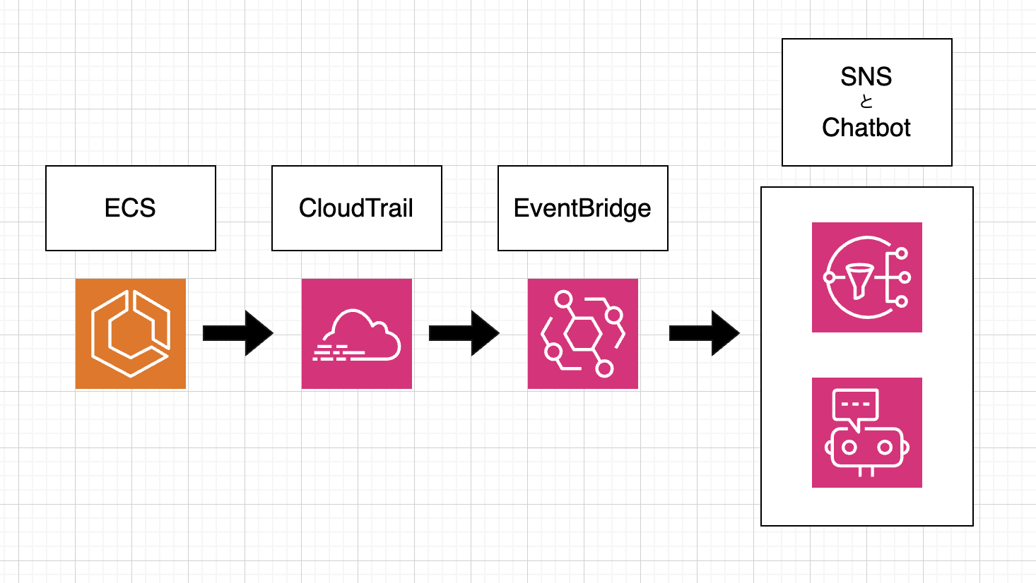 スクリーンショット 2023-10-04 13.44.04.png
