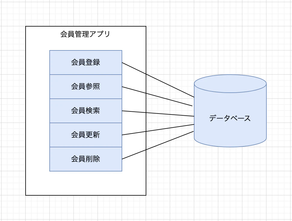 スクリーンショット 2022-12-17 14.14.19.png