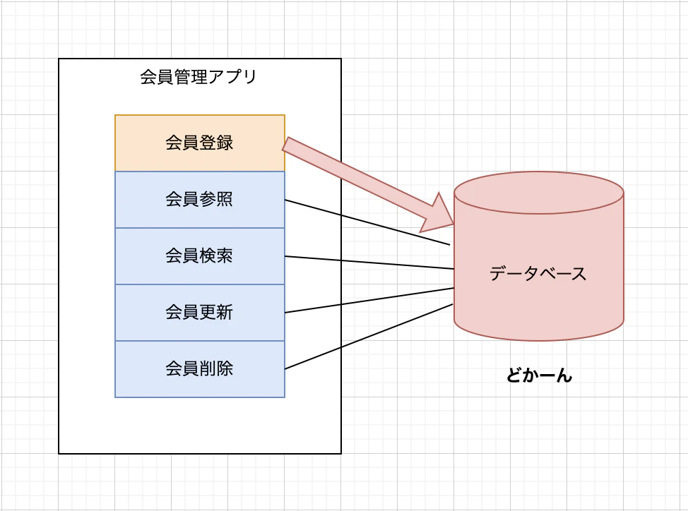 スクリーンショット 2022-12-17 14.59.42.png