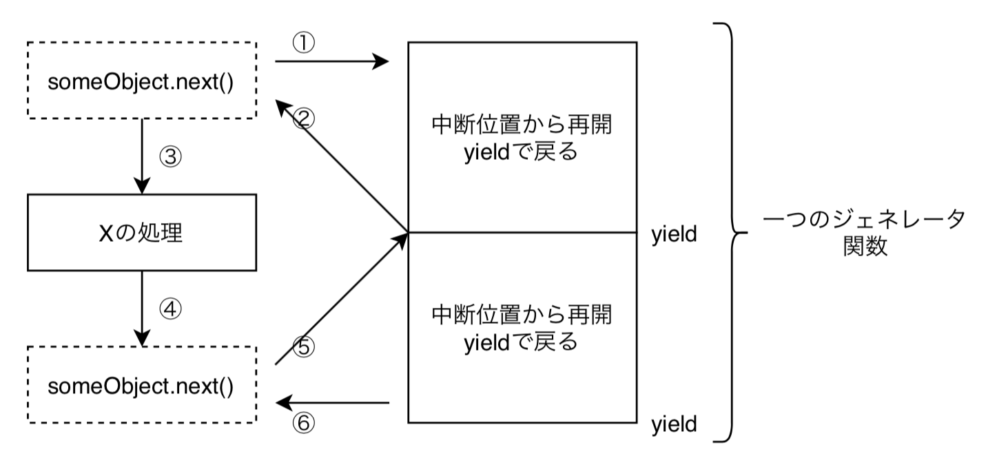 スクリーンショット 2020-03-24 4.28.01.png