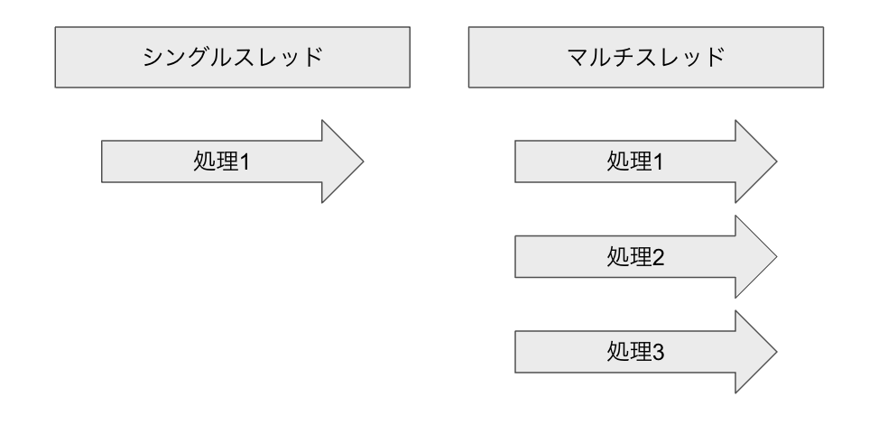 スクリーンショット 2024-11-11 1.09.05.png