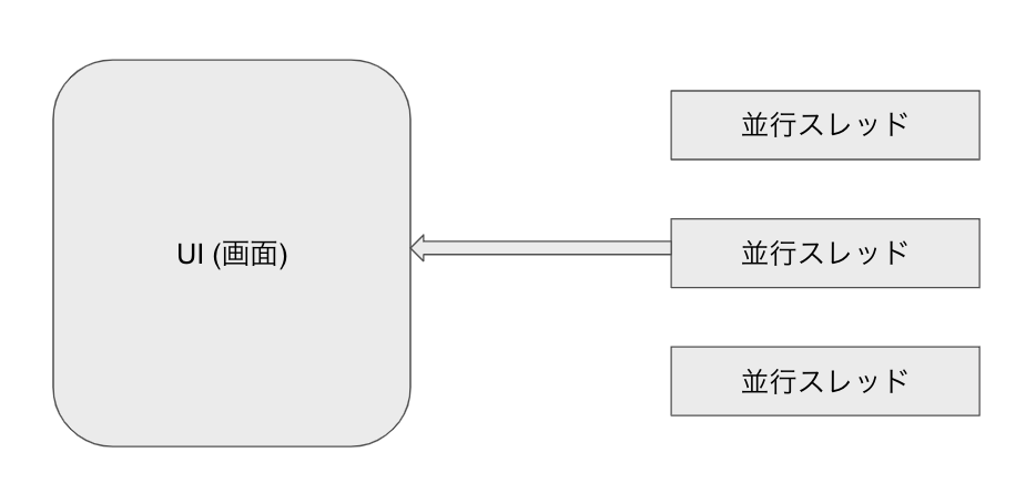 スクリーンショット 2024-11-11 1.15.55.png