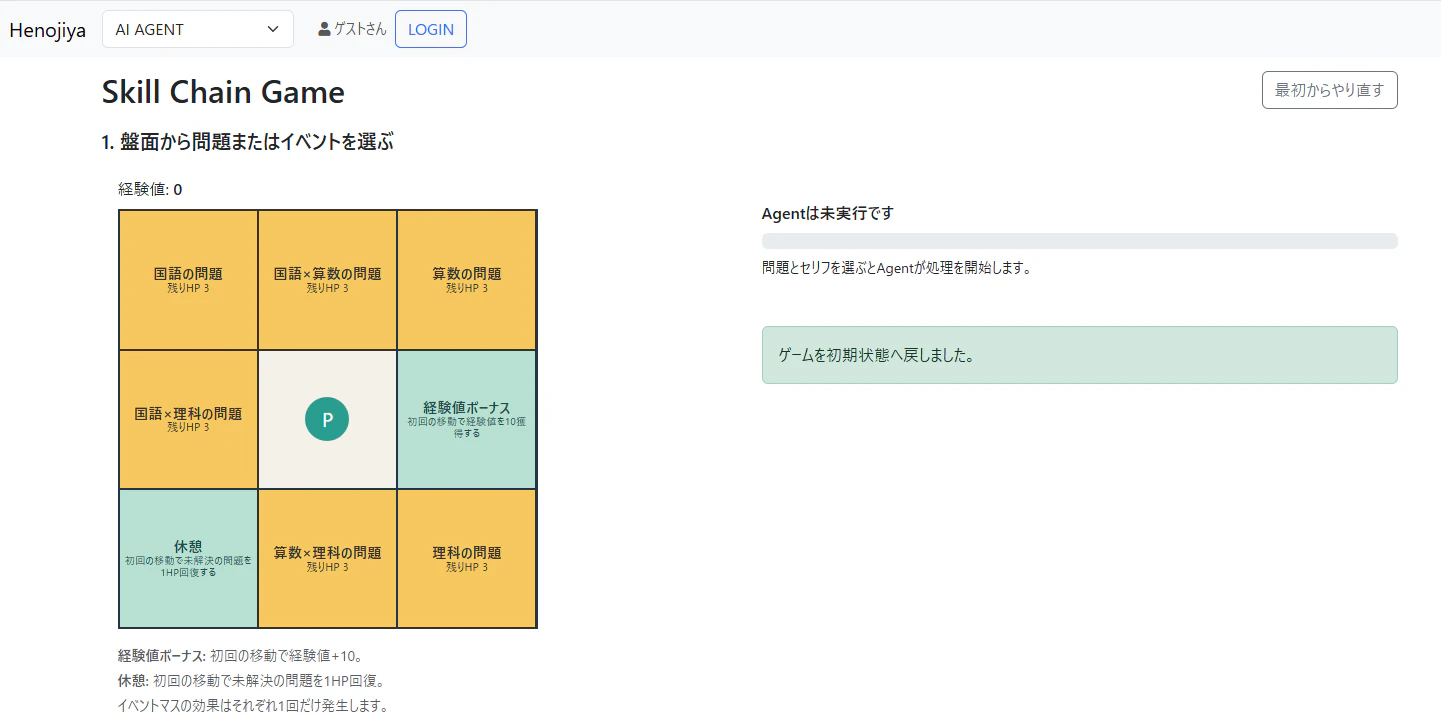 ゲームの初期画面