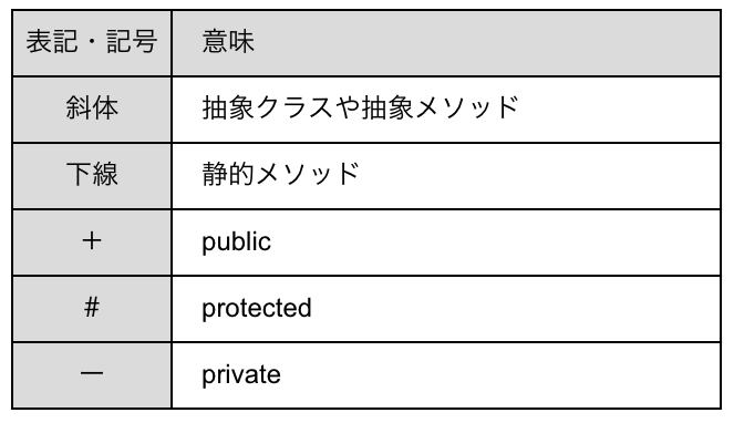 スクリーンショット 2021-03-21 13.56.11.png