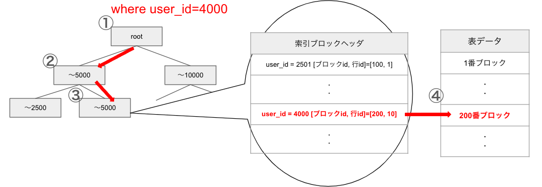 スクリーンショット 2024-12-27 18.35.16.png