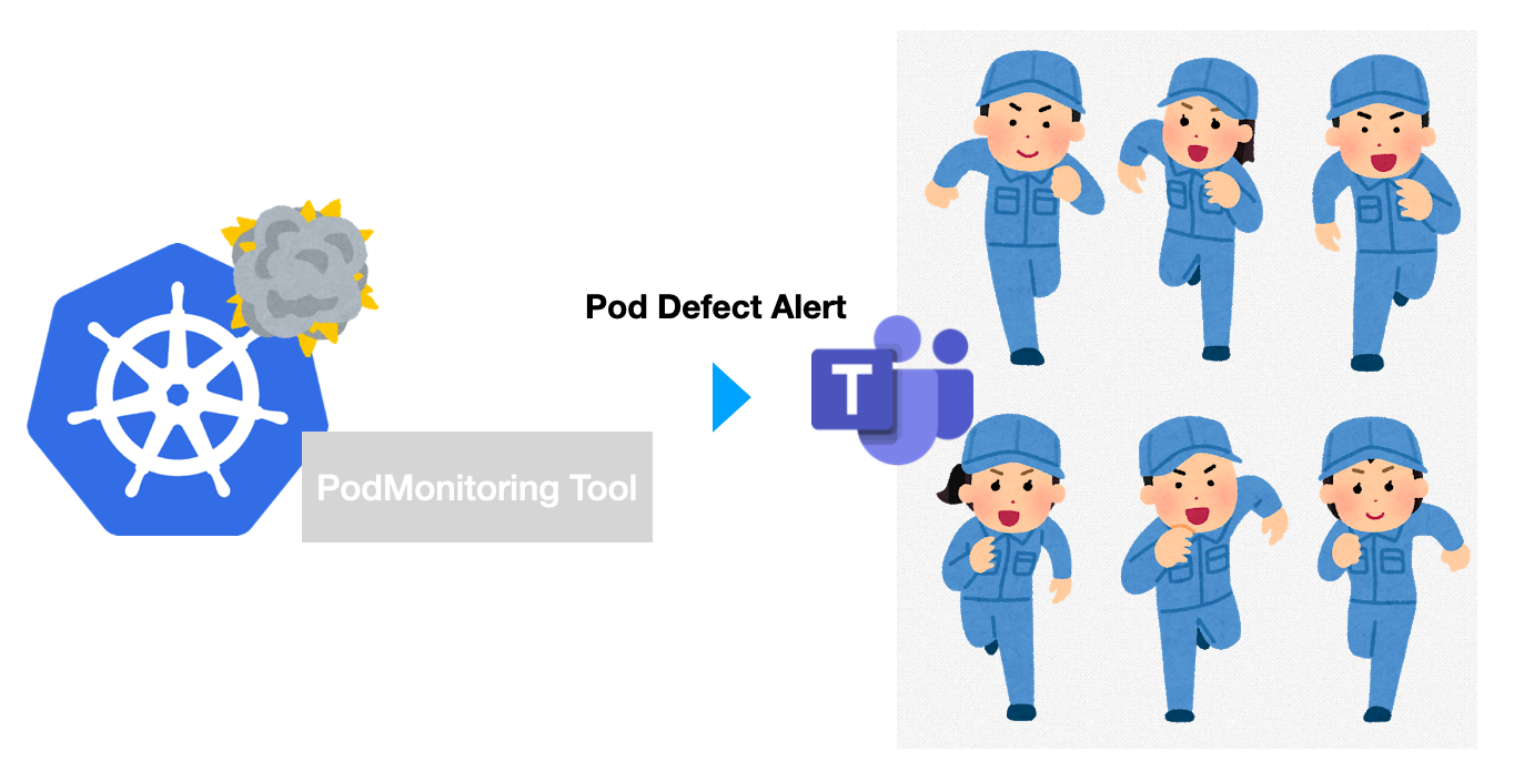 Screen Shot 2020-08-22 at 17.20.14.png