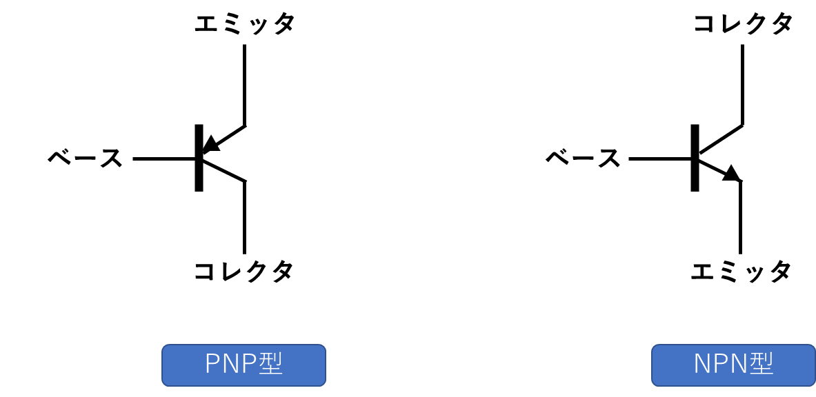 slide4