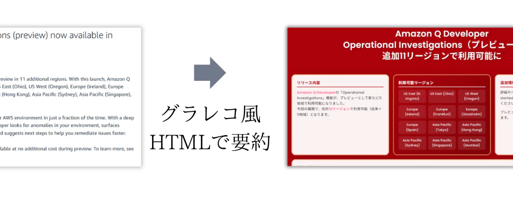 dify-grareco02.png