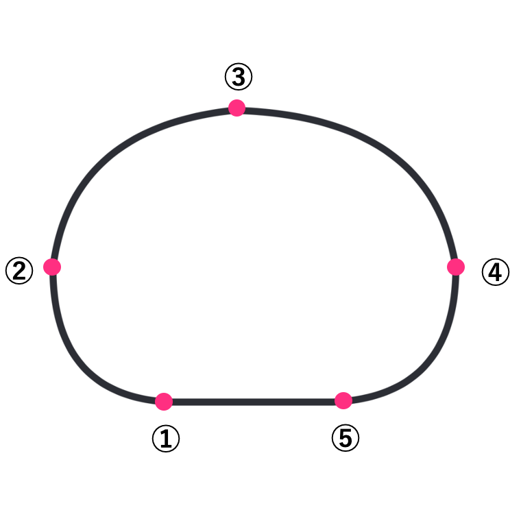 レコチョクマの顔(土台)作り方