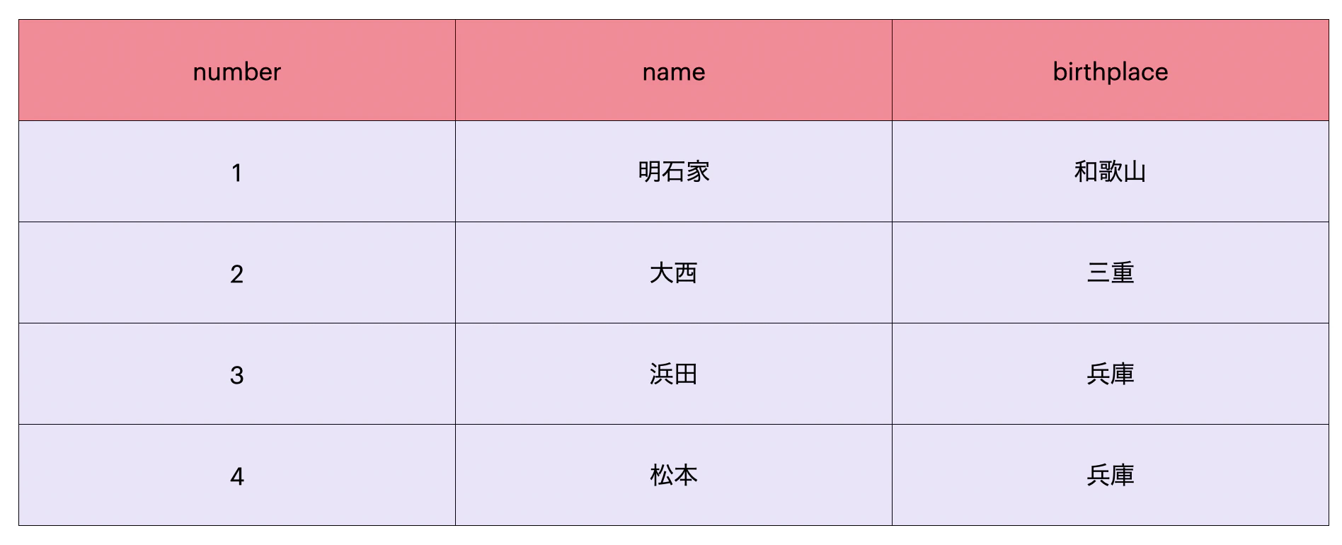 ScreenShot 2021-05-21 2.52.12.png