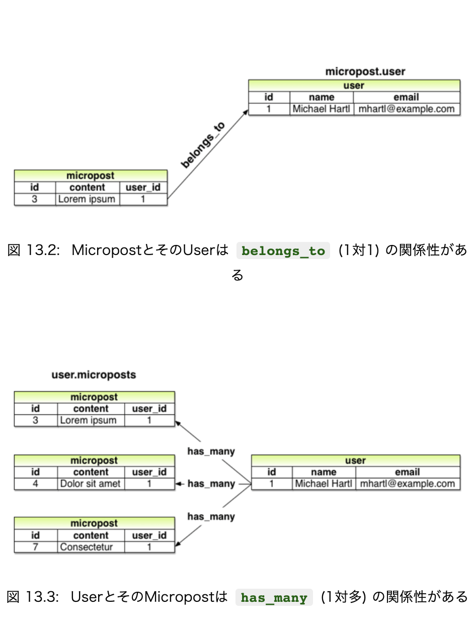 スクリーンショット 2021-04-08 19.06.44.png
