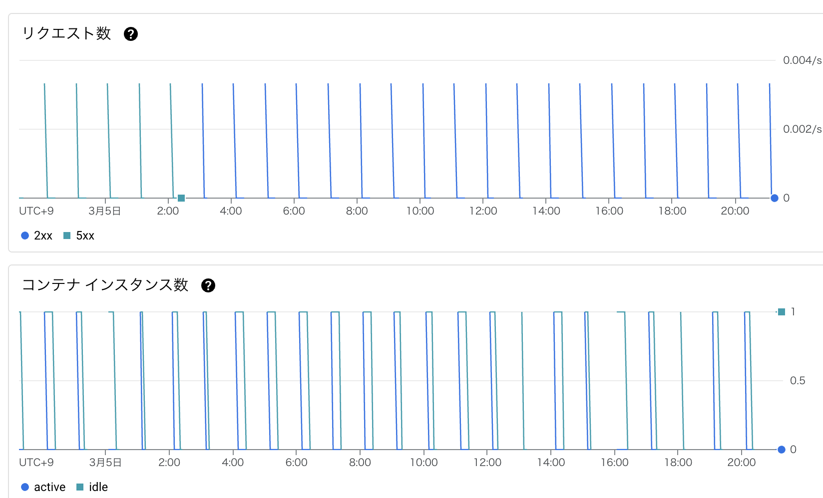 スクリーンショット 2025-03-05 21.20.53.png