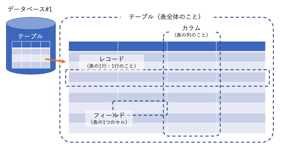 スクリーンショット 2022-06-12 10.07.50.png