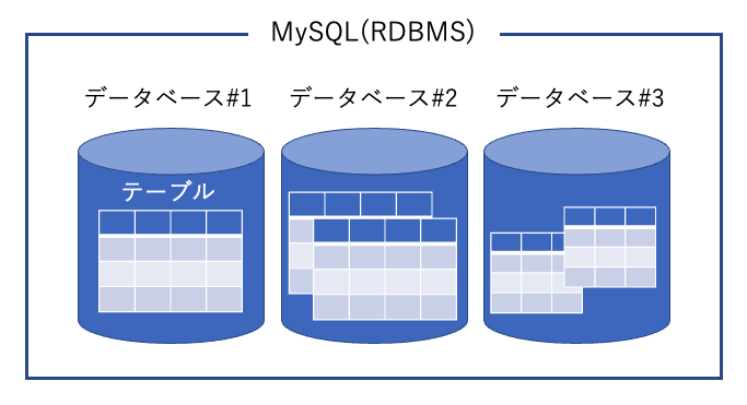 スクリーンショット 2022-06-12 9.58.59.png