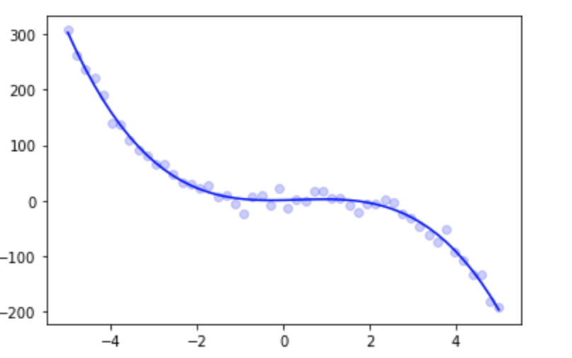 スクリーンショット 2021-08-26 15.25.05.png