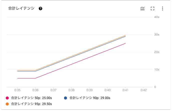 Screenshot 2023-07-05 at 1.01.03.png