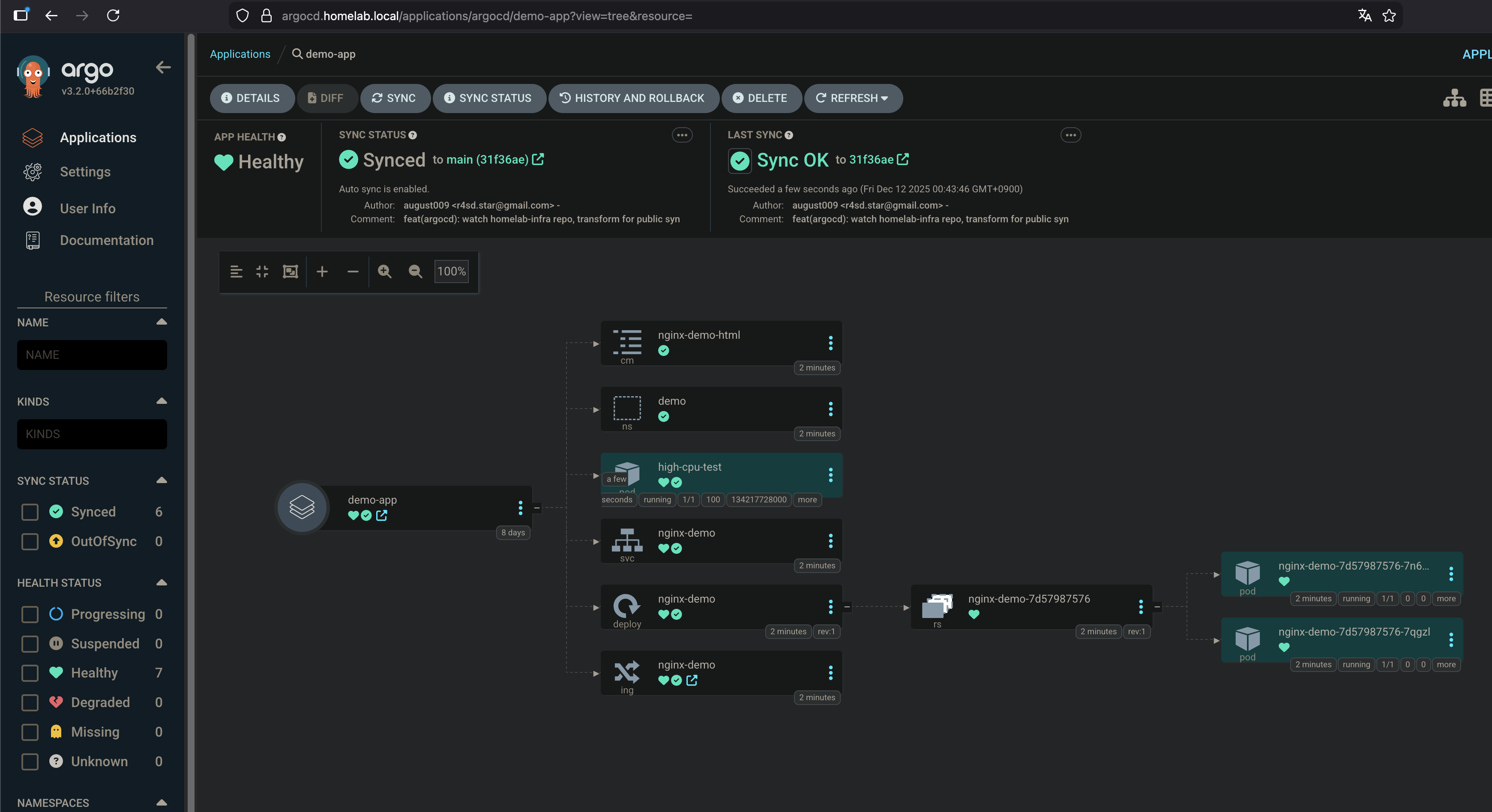 ArgoCD Resource Tree.png