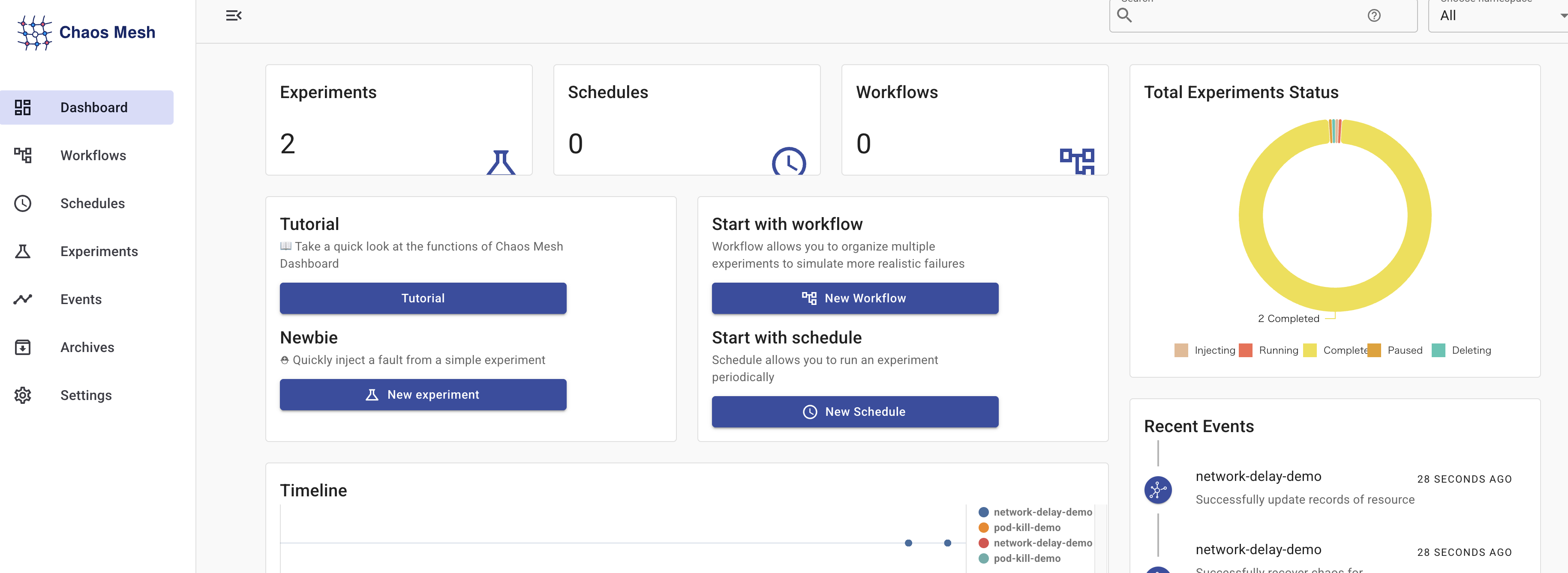 Dashboard メイン画面