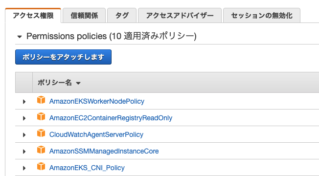 Eks で K8s クラスタの Node にログインする Qiita