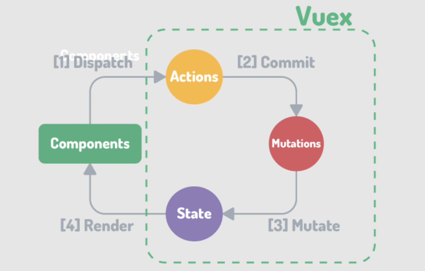 スクリーンショット 2021-03-03 10.49.39.png