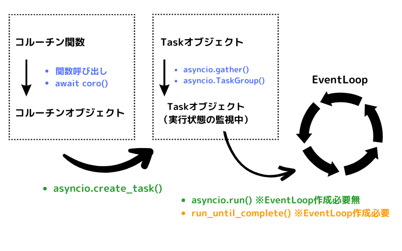ManyDesign (3).png