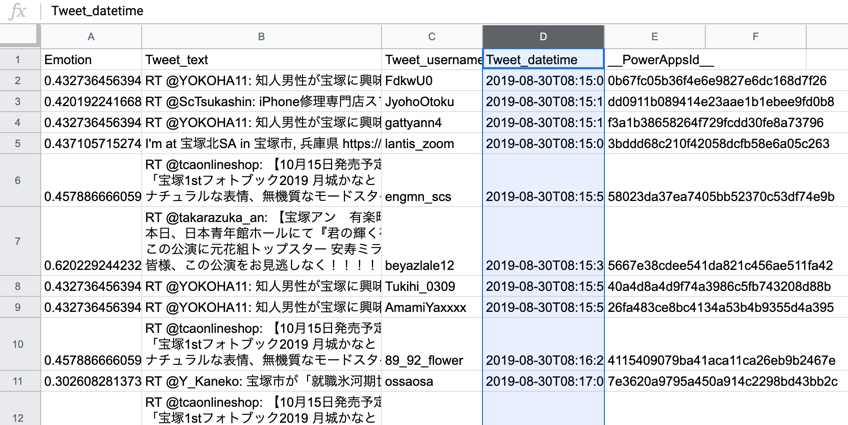 ツイート分析sandbox_-_Google_スプレッドシート.png