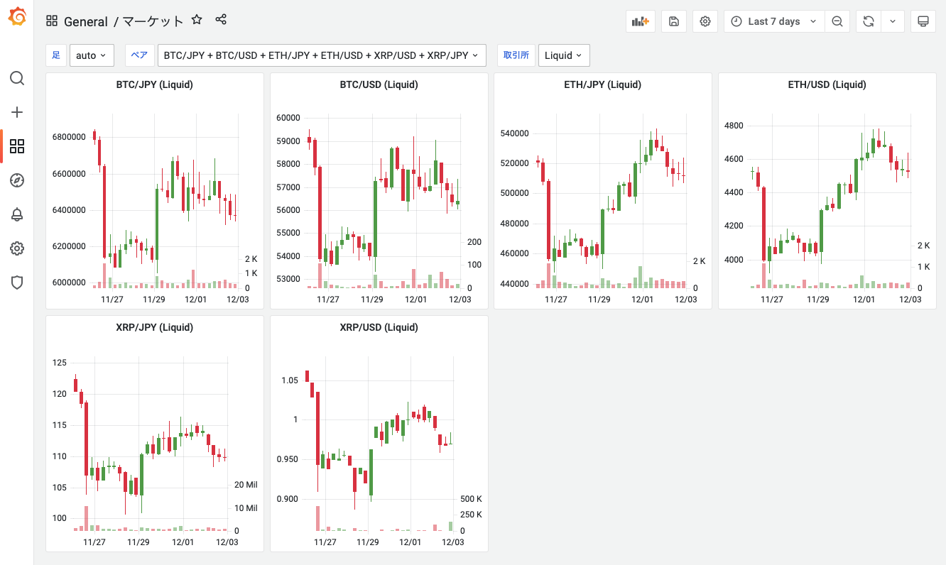 Screen Shot 2021-12-03 at 0.50.01.png