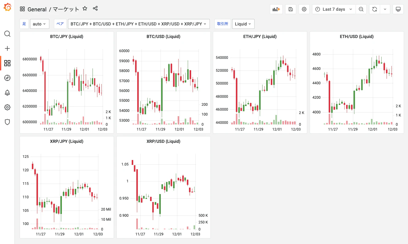 Screen Shot 2021-12-03 at 0.50.01.png