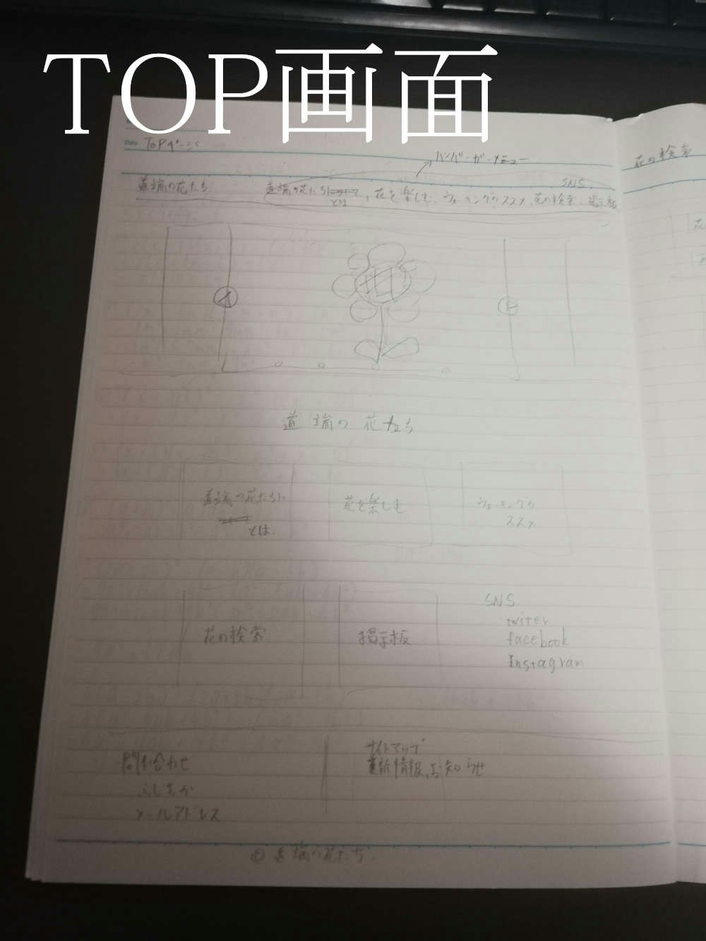 ラフスケッチのTOP画面