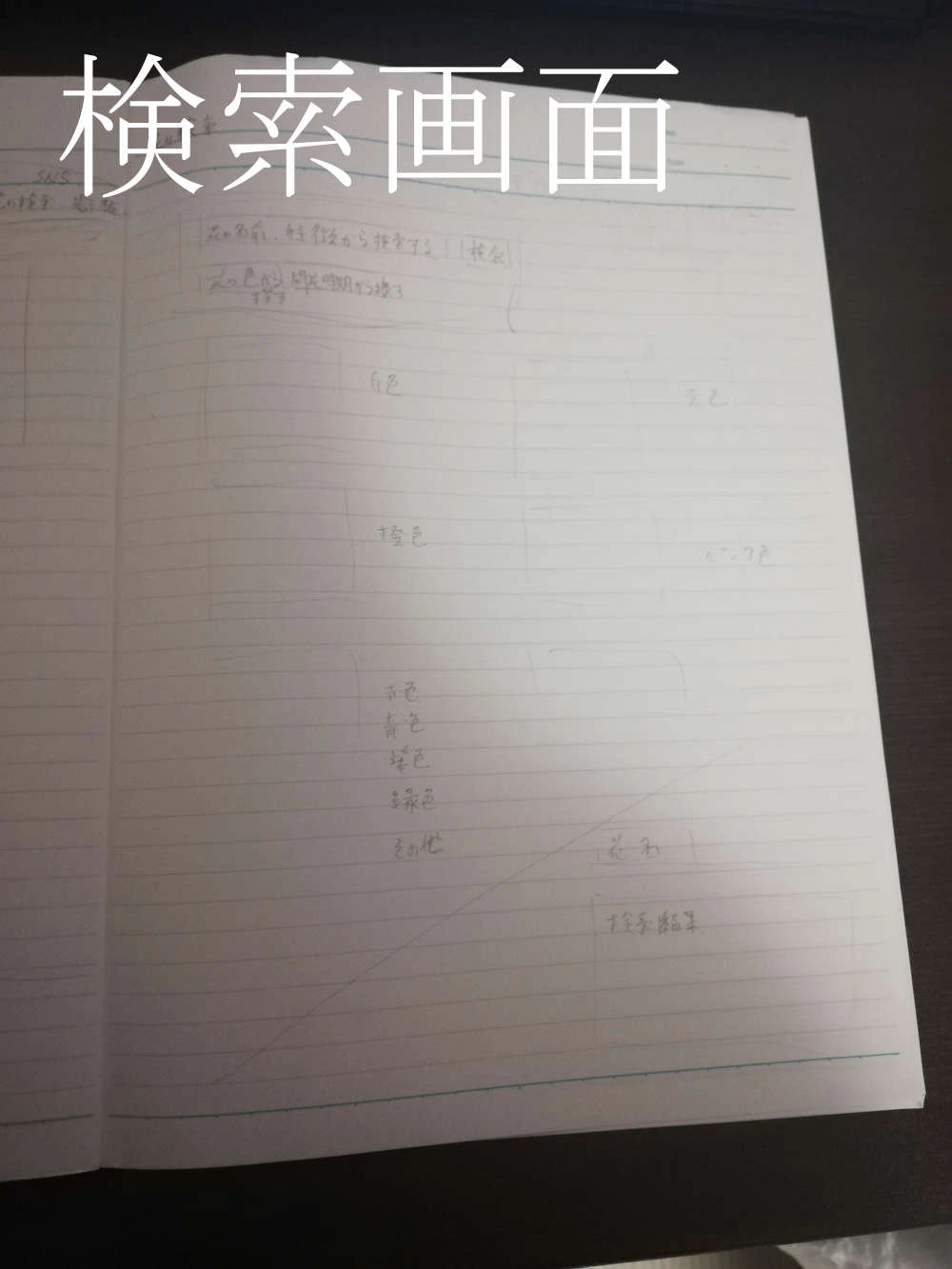 ラフスケッチの検索画面