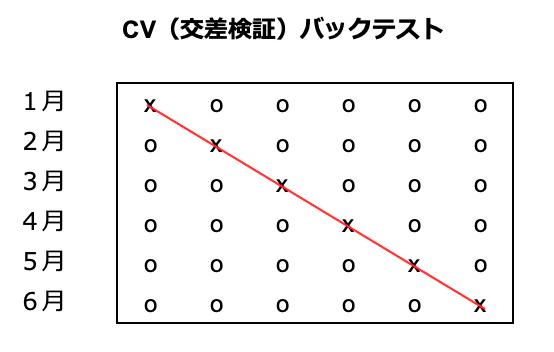 2 CV.png