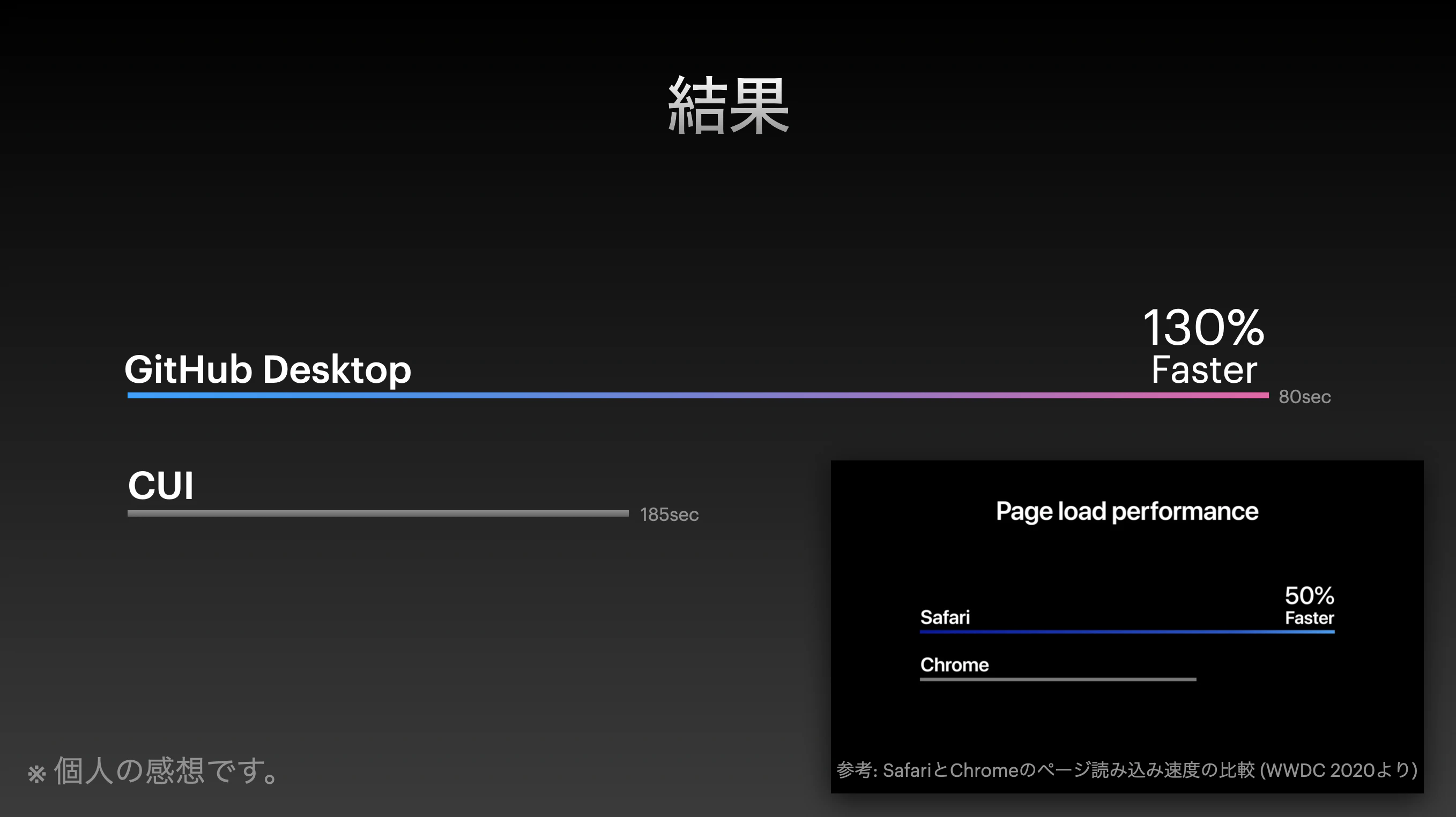 スクリーンショット 2020-12-22 22.47.27.png