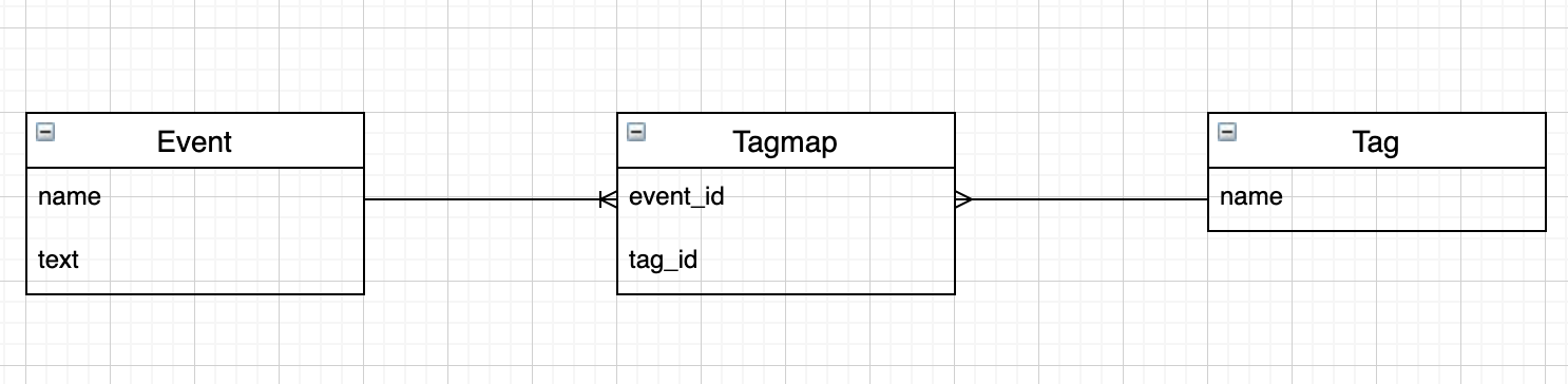 スクリーンショット 2021-10-11 6.56.01.png