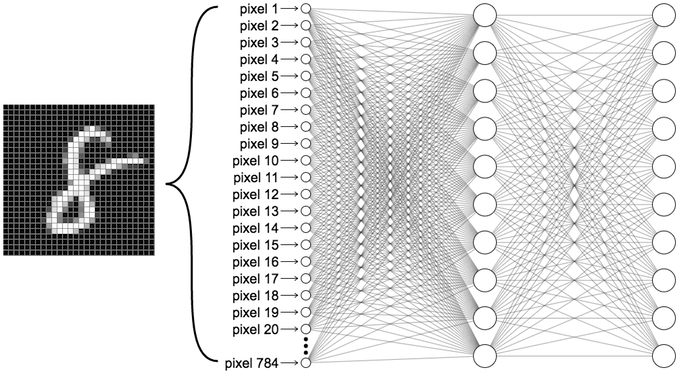 mnist_2layers.png