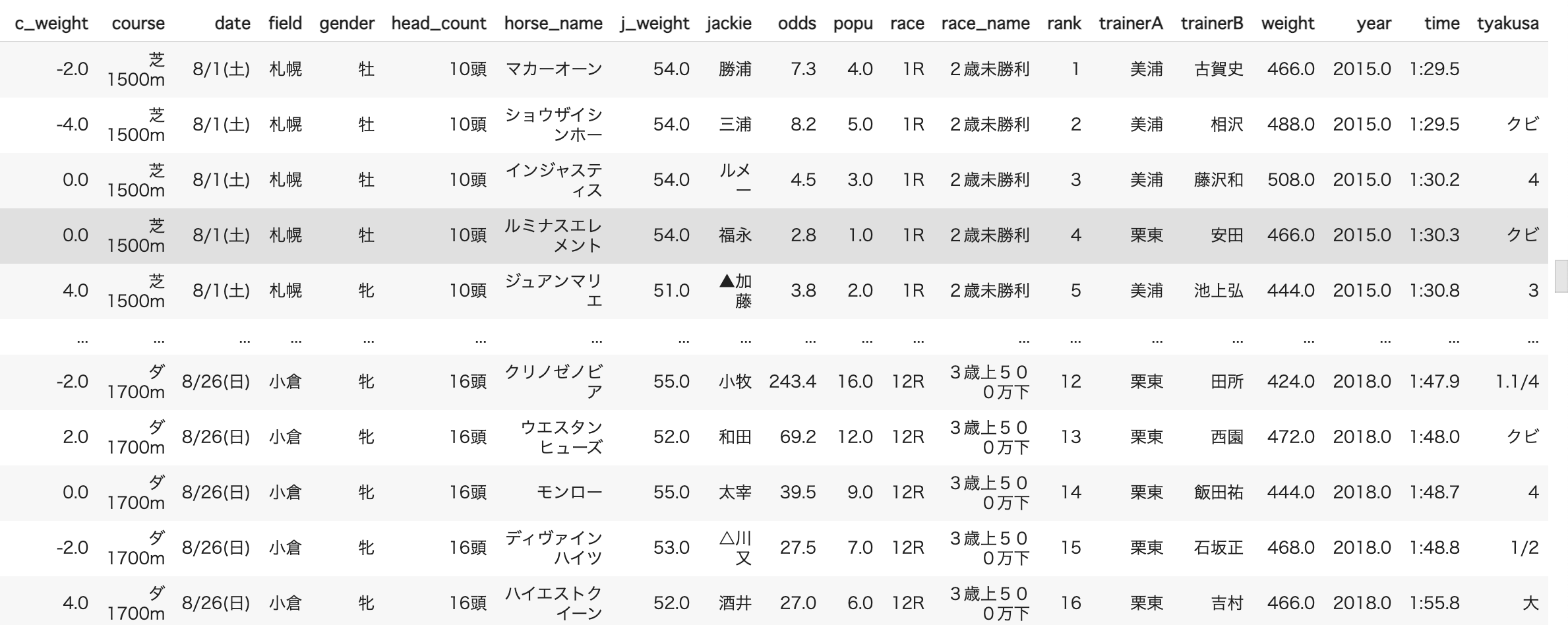 スクリーンショット 2021-02-10 13.53.46.png