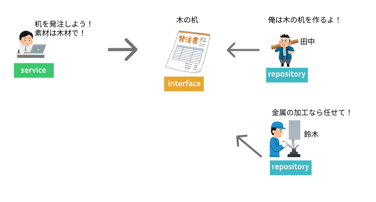 スクリーンショット 2026-03-01 16.15.55.png
