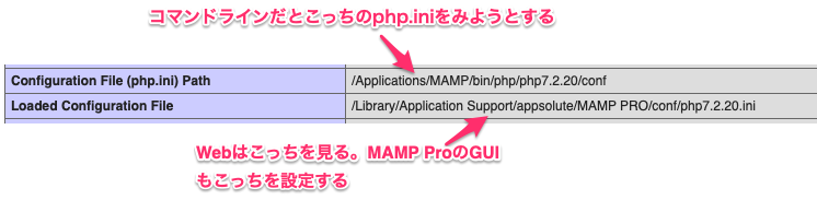 phpinfo__.png